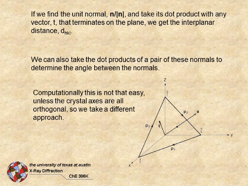 If we find the unit normal, n/|n|, and take its dot product with any